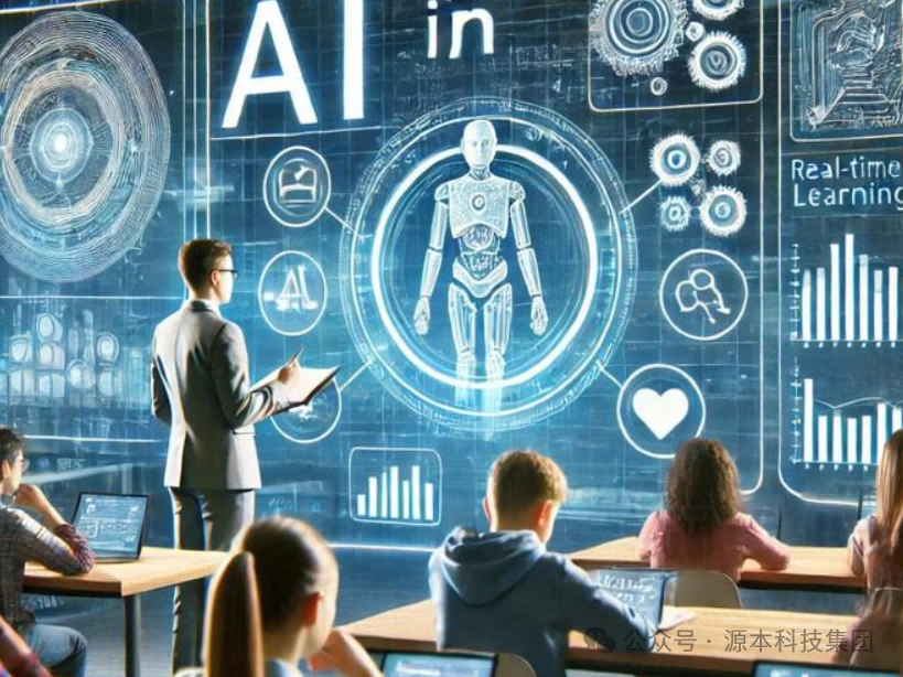 艾弗森贝博ballbet官网科技-本科生掌握大数据、云原生、AI-竞赛保研求职的“超车秘籍”来了！